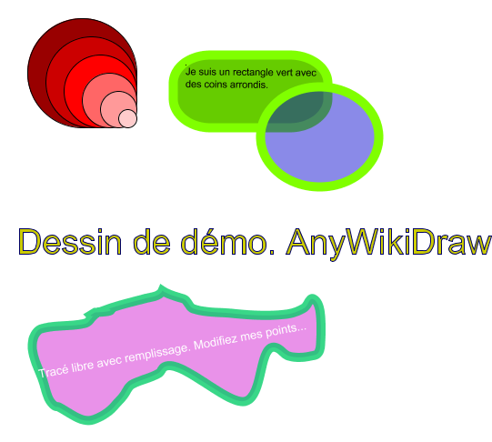Clickable drawing: anywikitest.adraw Clickable drawing: anywikitest.adraw